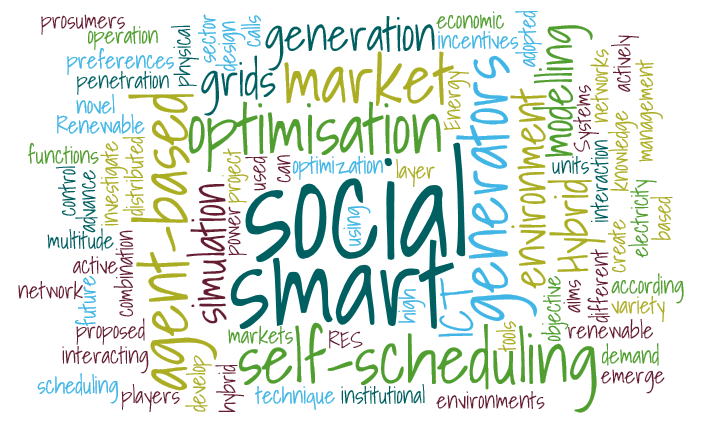 IRP13: Hybrid agent-based optimisation model for self-scheduling generators in a market environment
